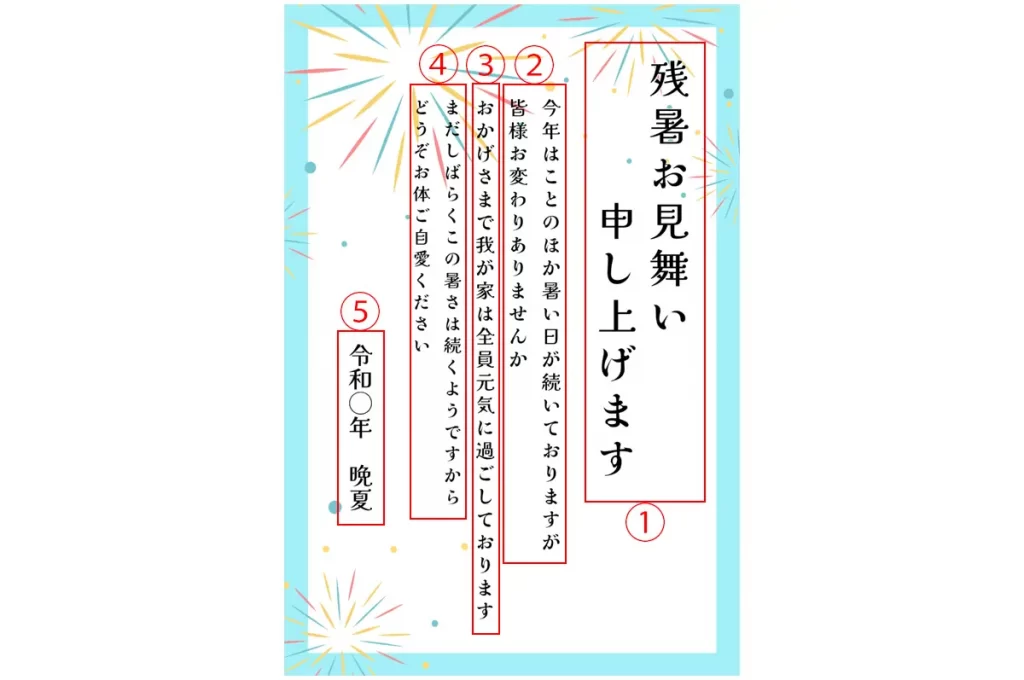 残暑見舞いの書き方マナー：基本的な構成