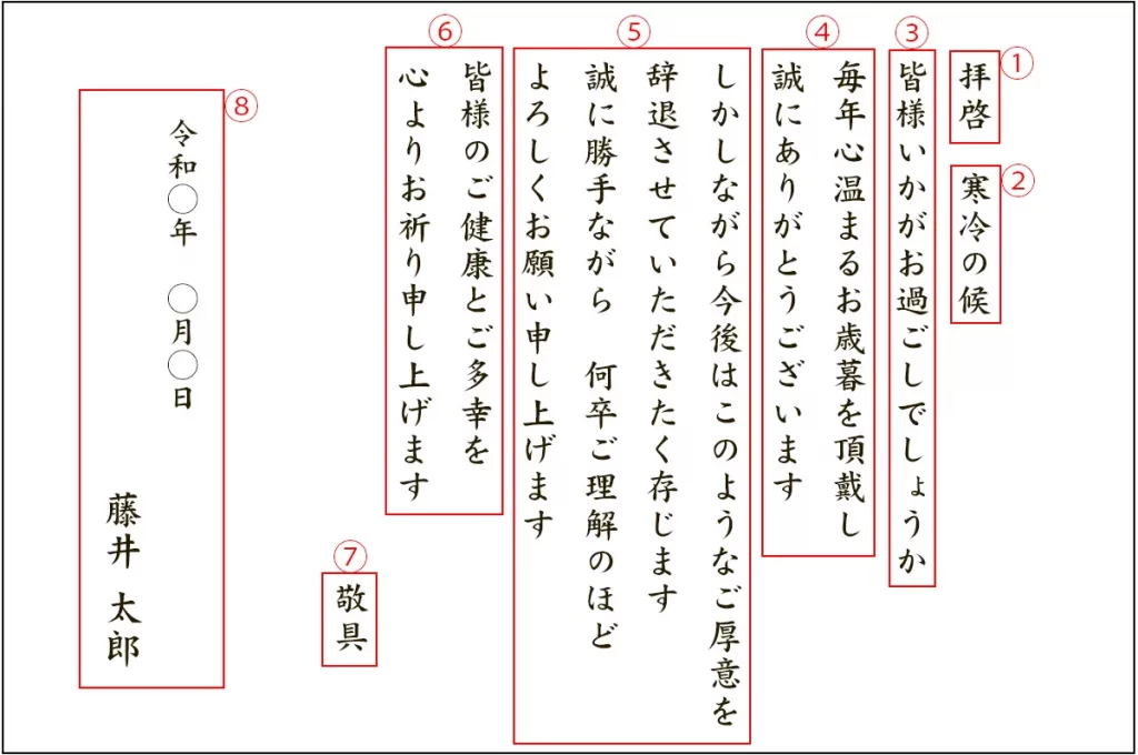 お中元・お歳暮を辞退するときの挨拶状例文