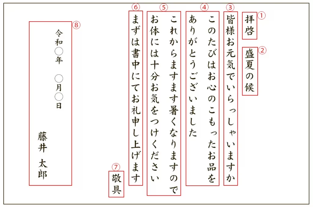 お中元のお礼状例文