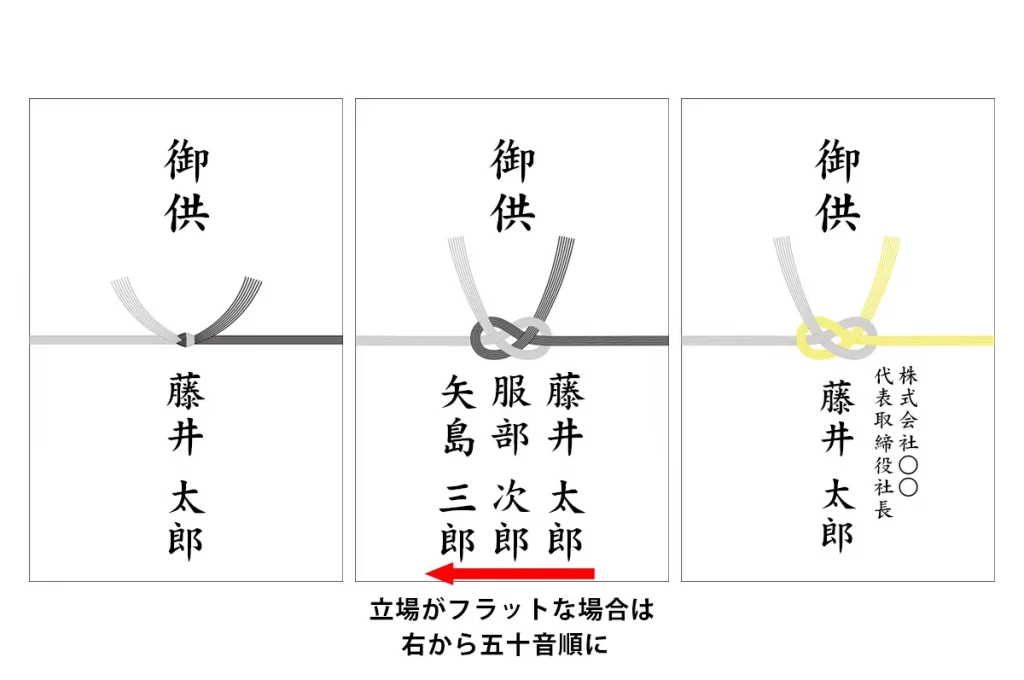 お供え物に添える「のし紙（掛け紙）」のマナー